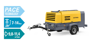 ATLAS Air Compressors - Versatility